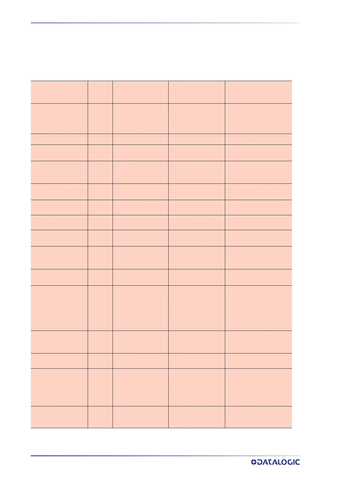 Page #434 background image