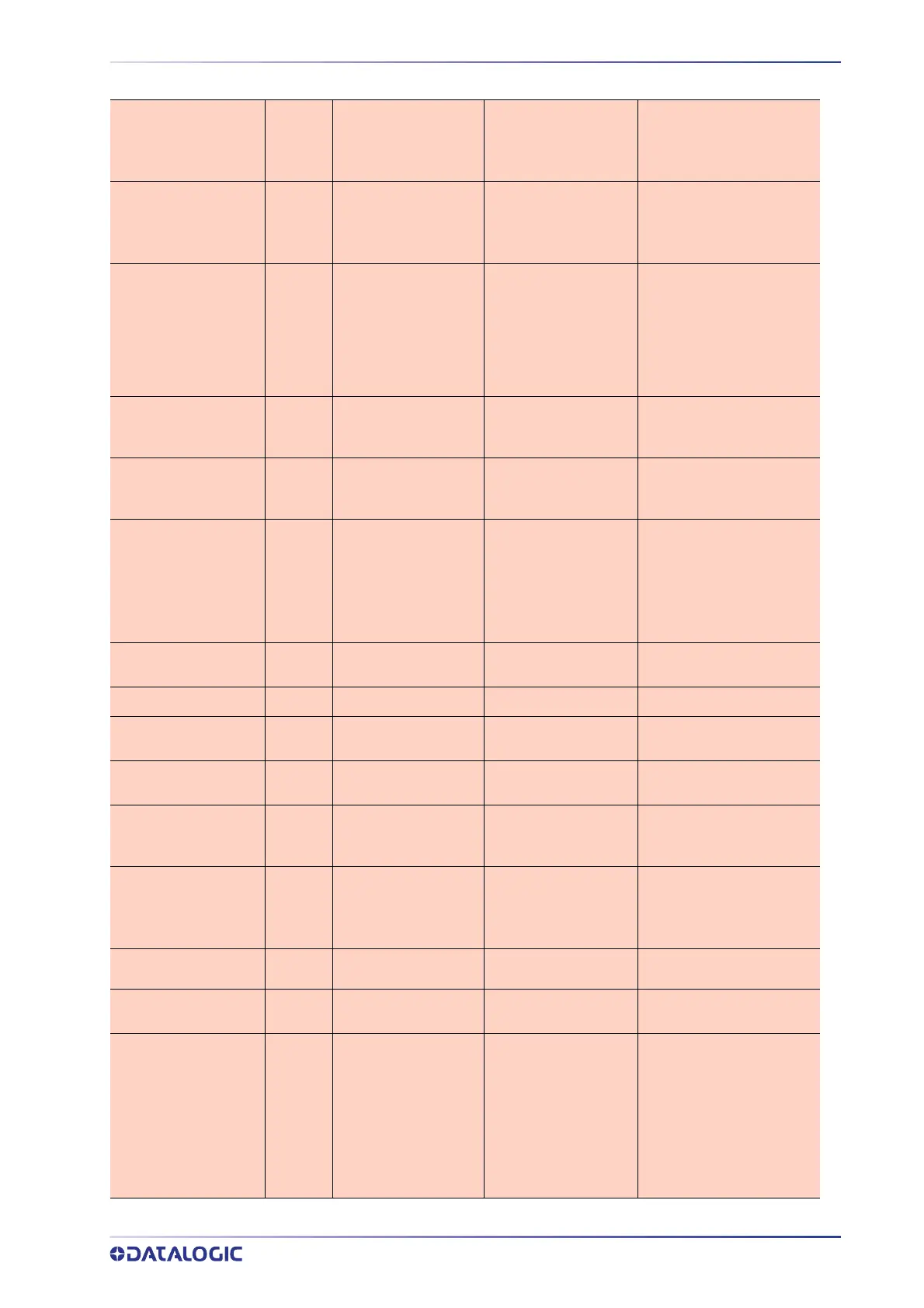 Page #435 background image