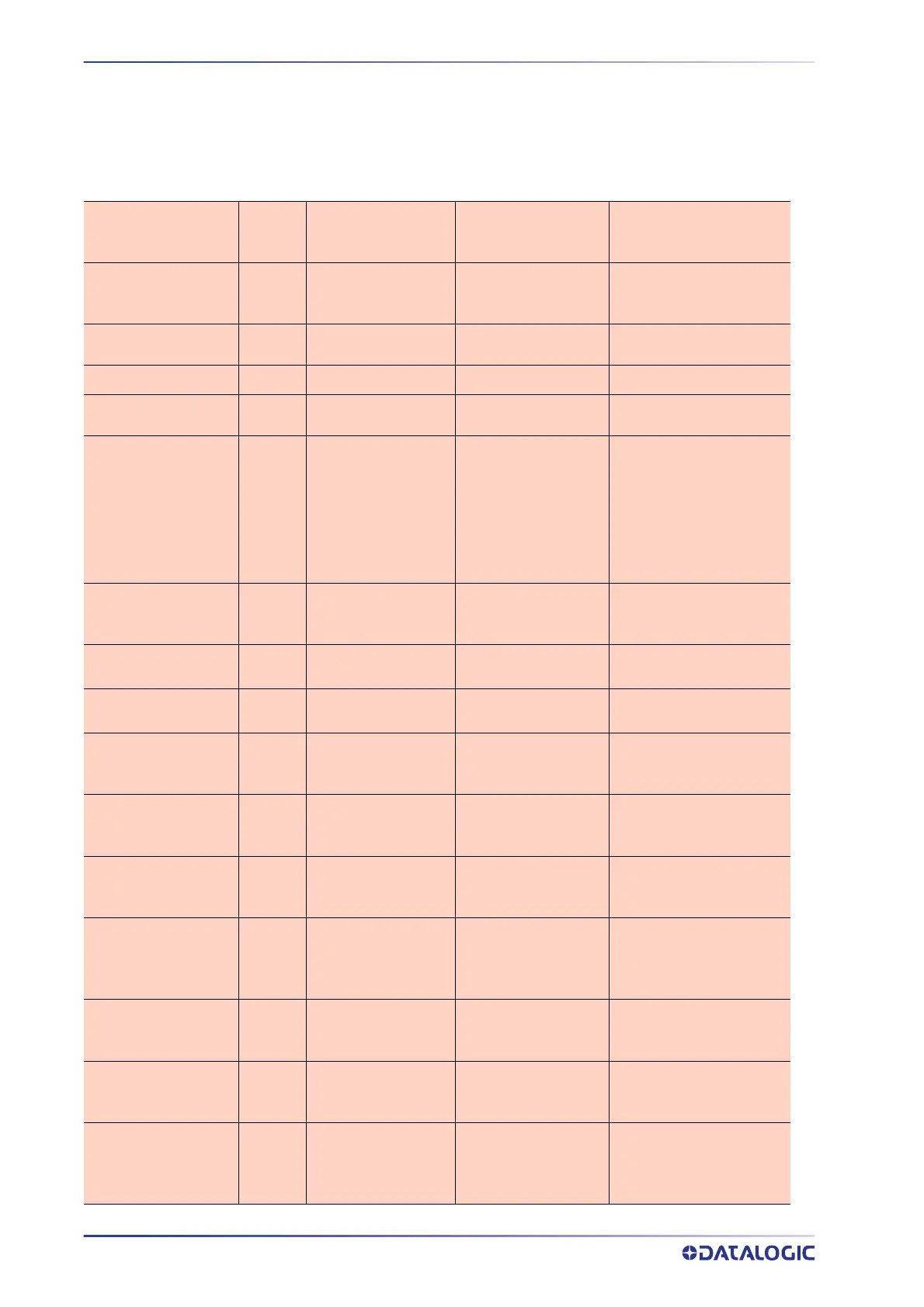 Page #438 background image