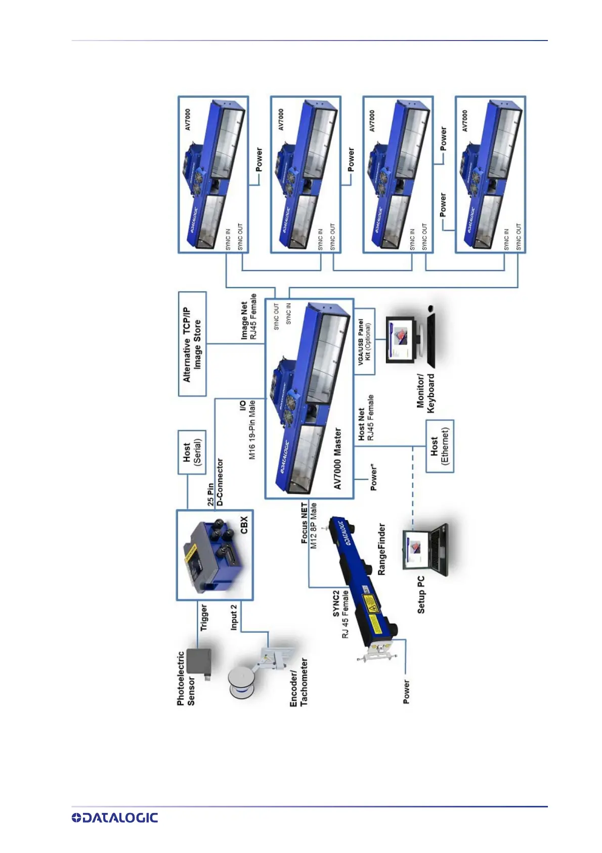Page #71 background image
