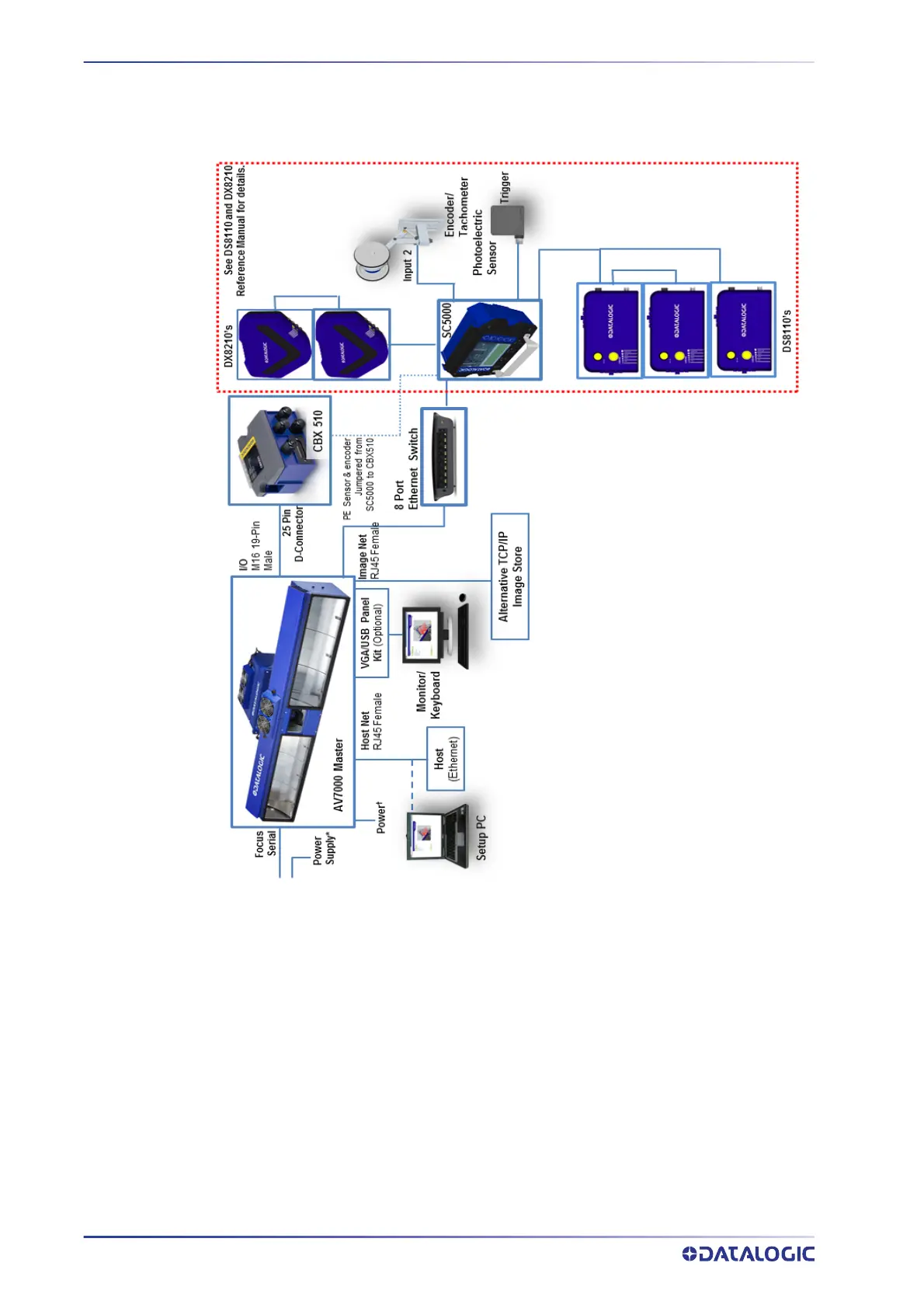 Page #74 background image