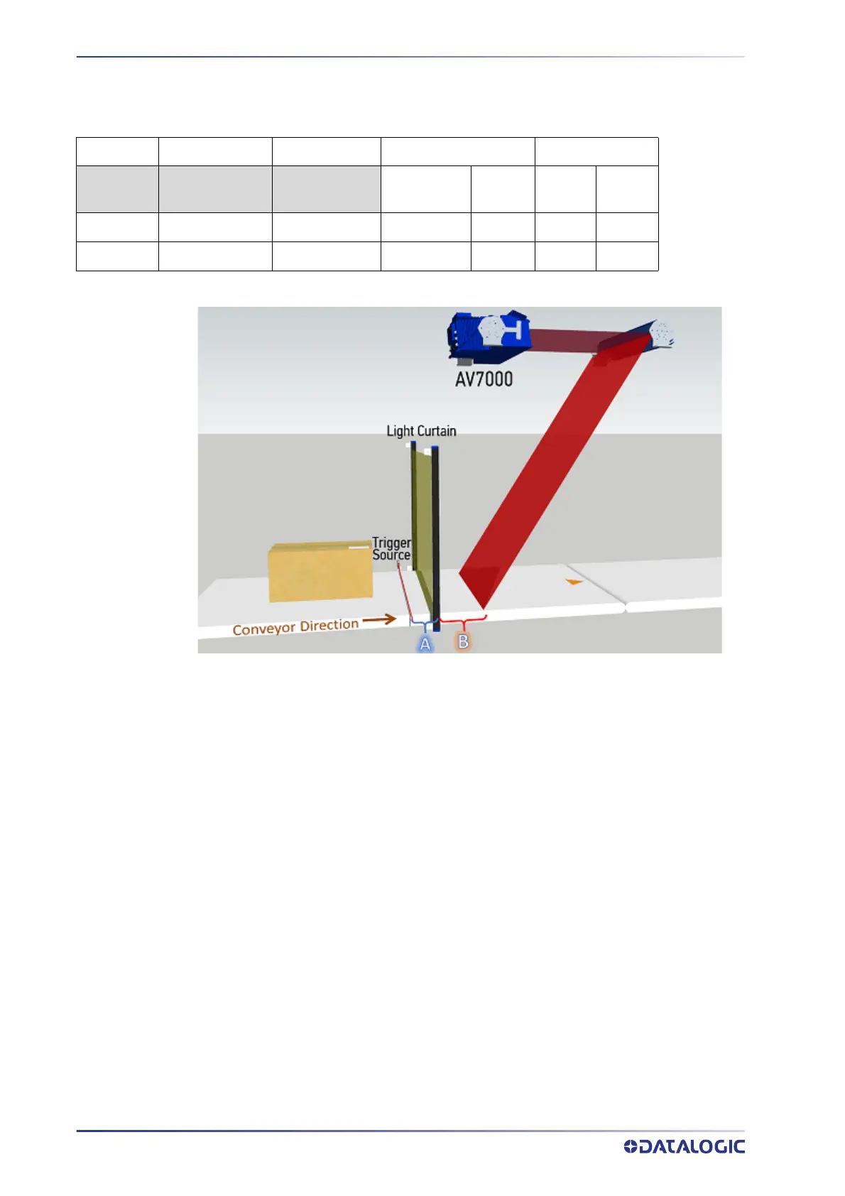 Page #152 background image