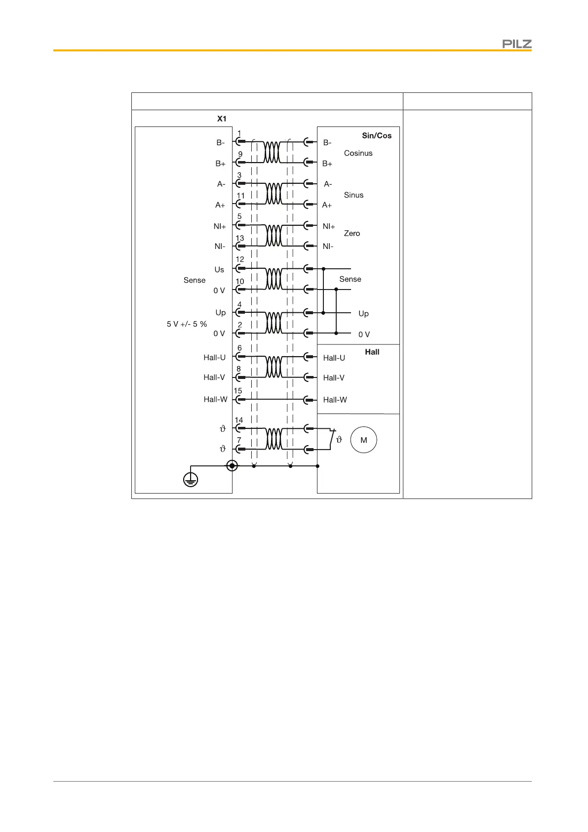 Page #145 background image