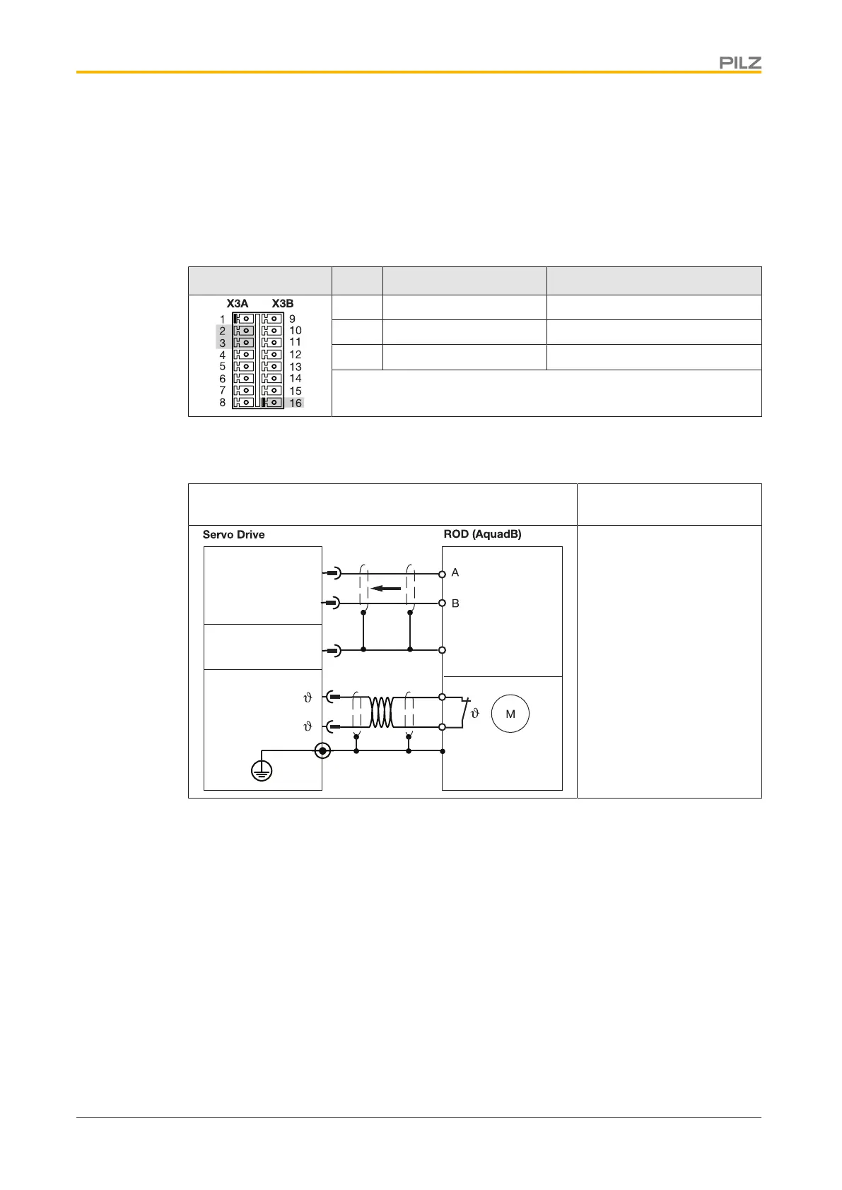 Page #152 background image