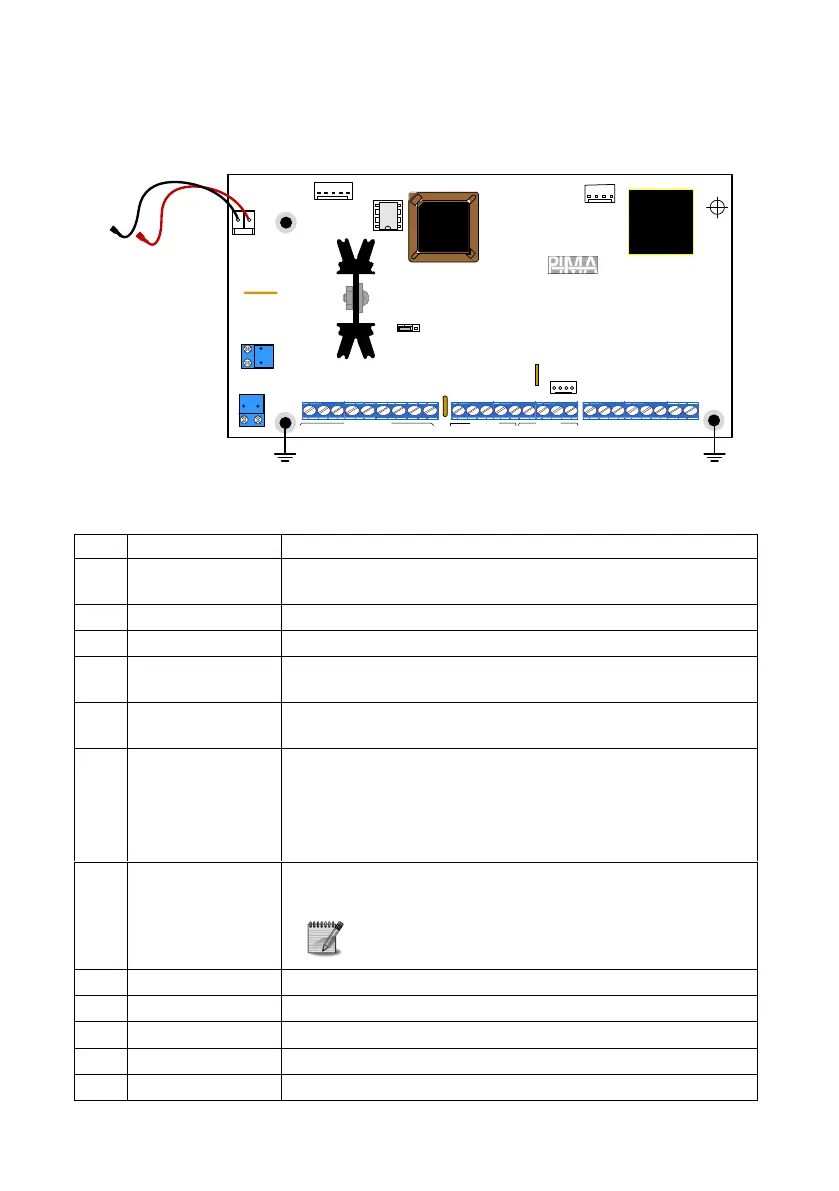Page #37 background image