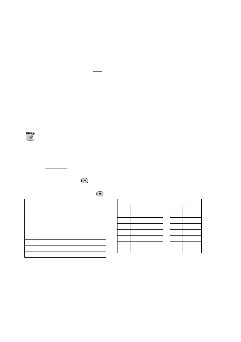 Page #77 background image