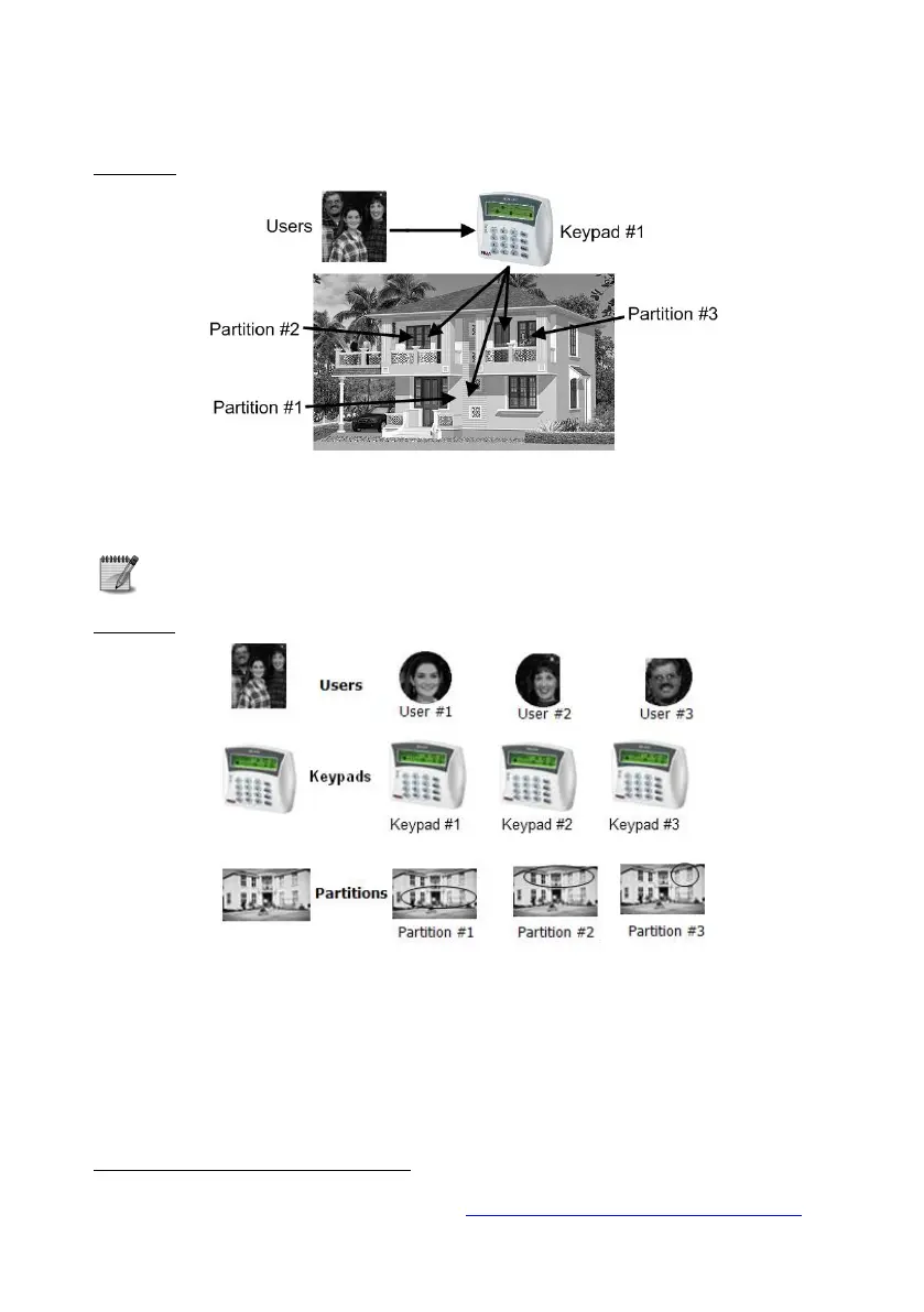 Page #81 background image