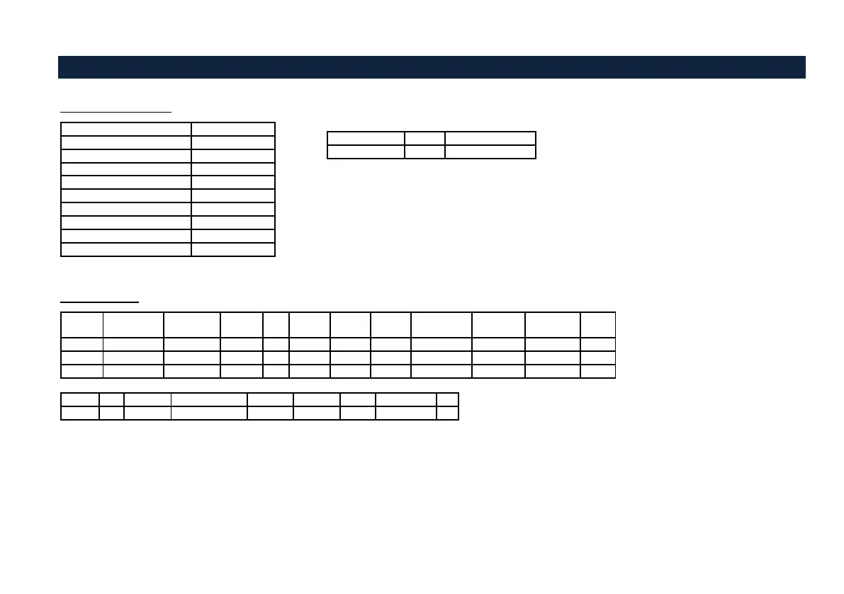 Page #103 background image