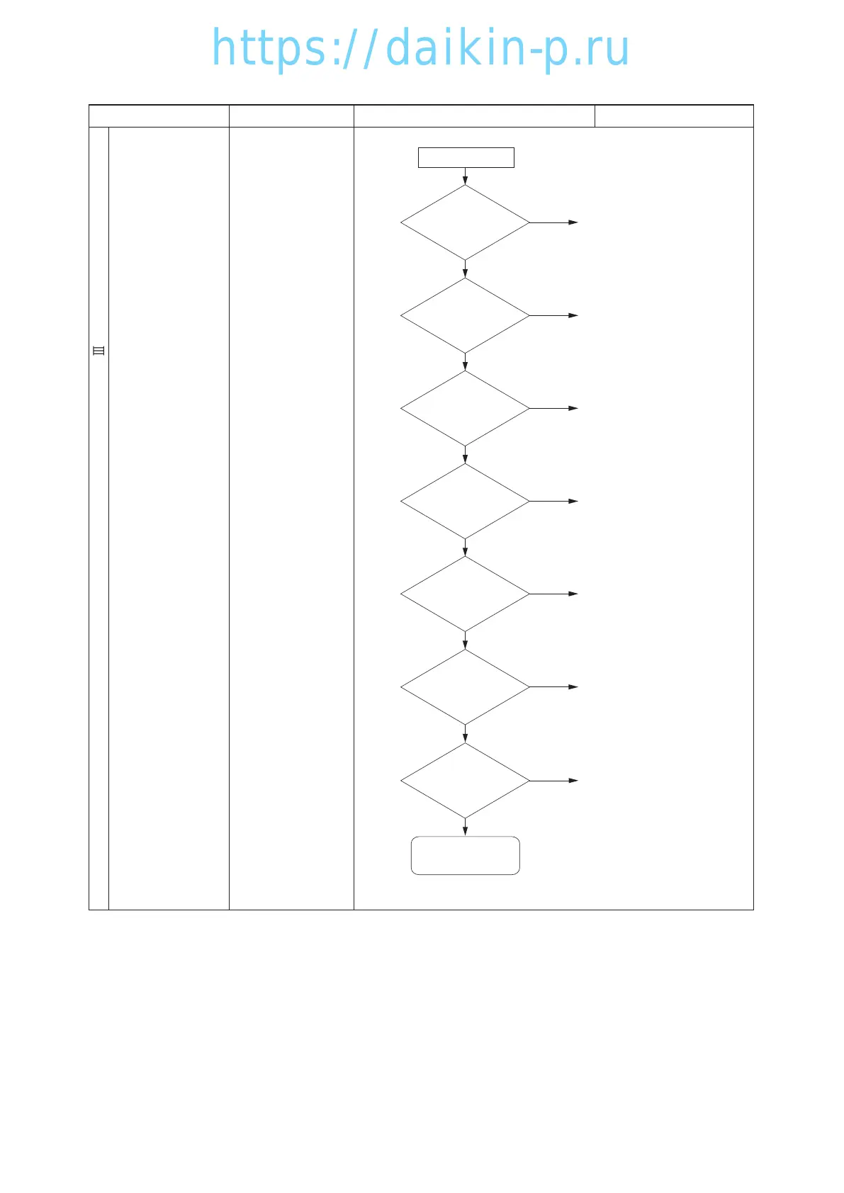 Page #78 background image