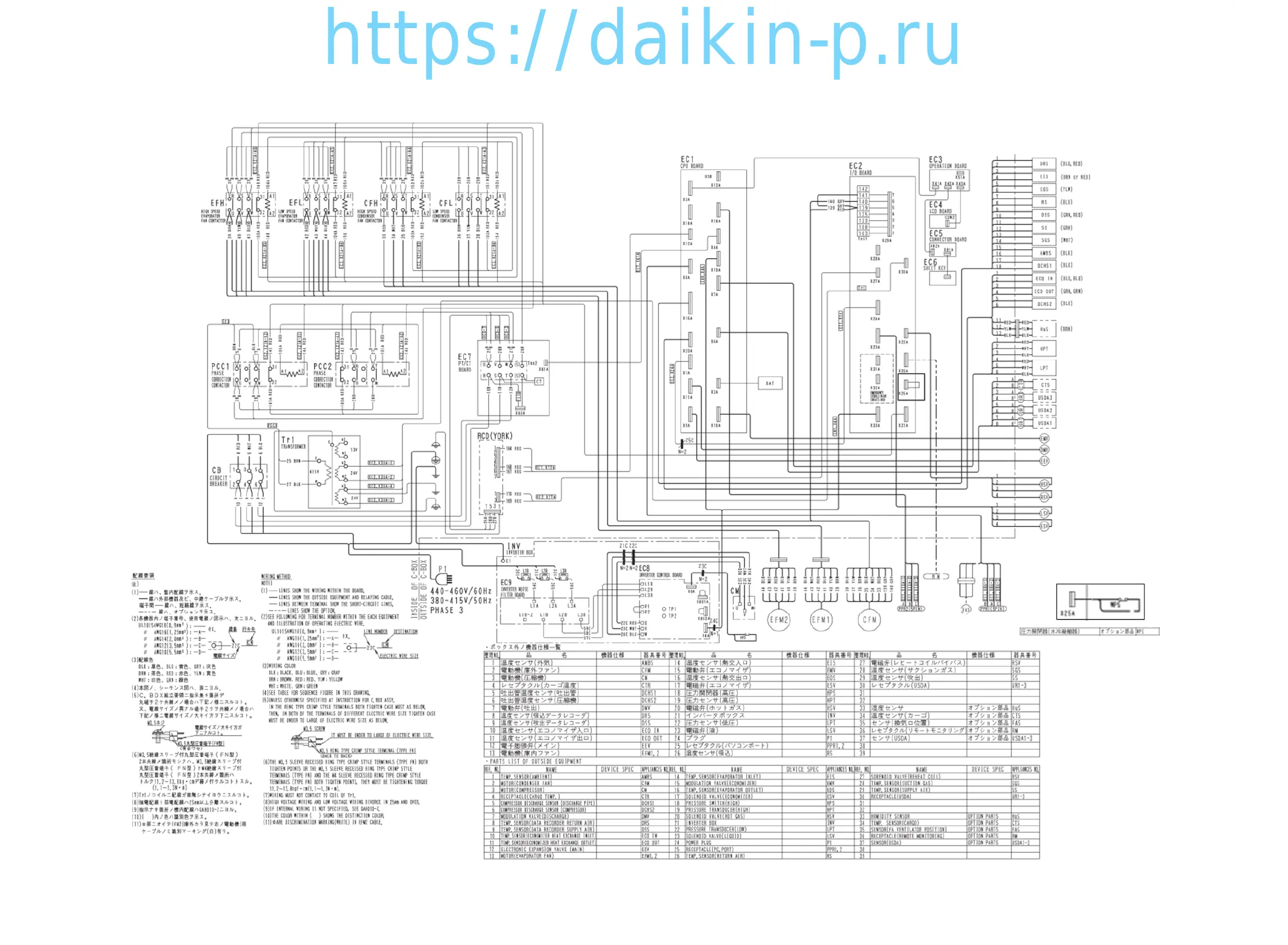 Page #139 background image