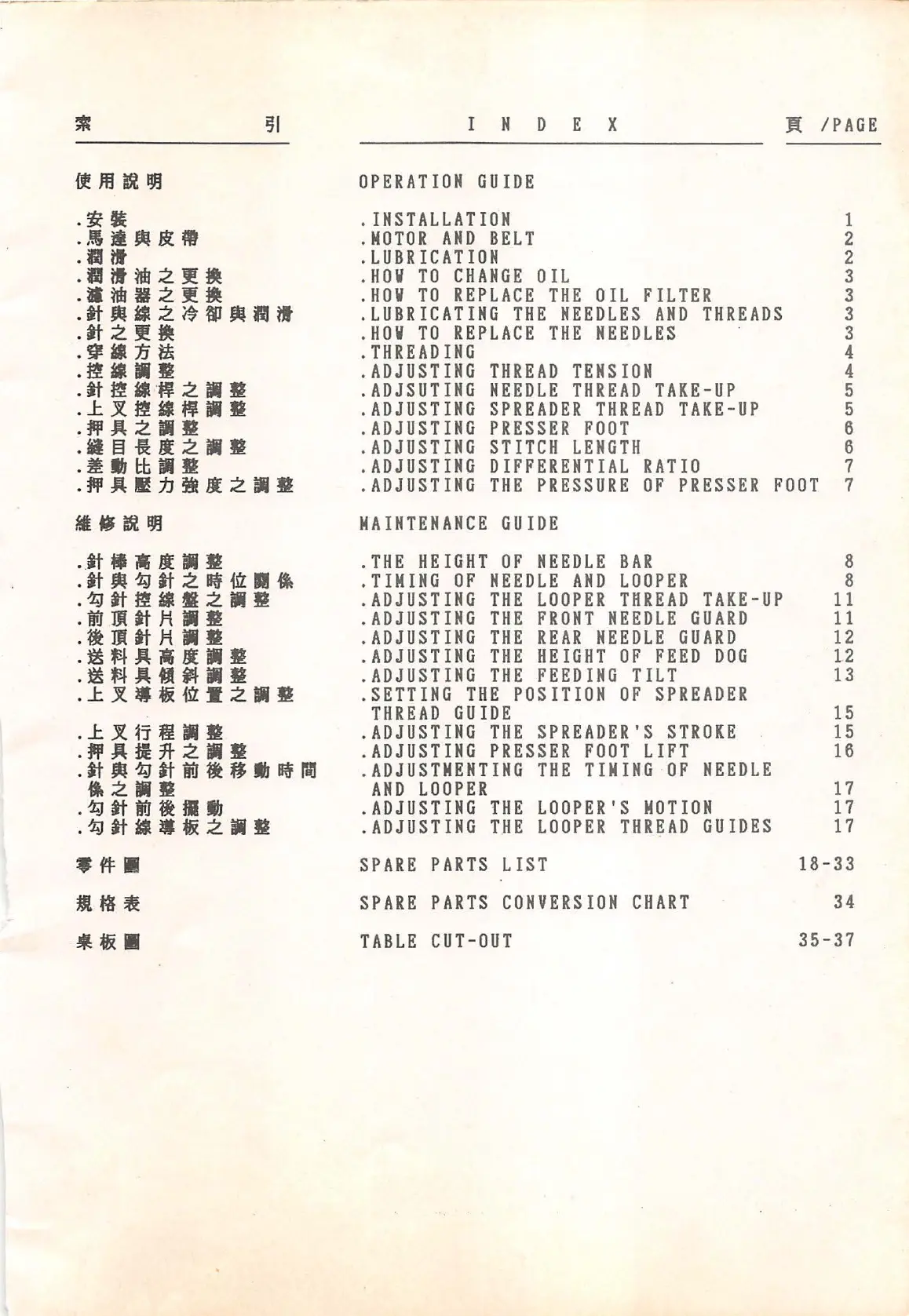 Page #2 background image