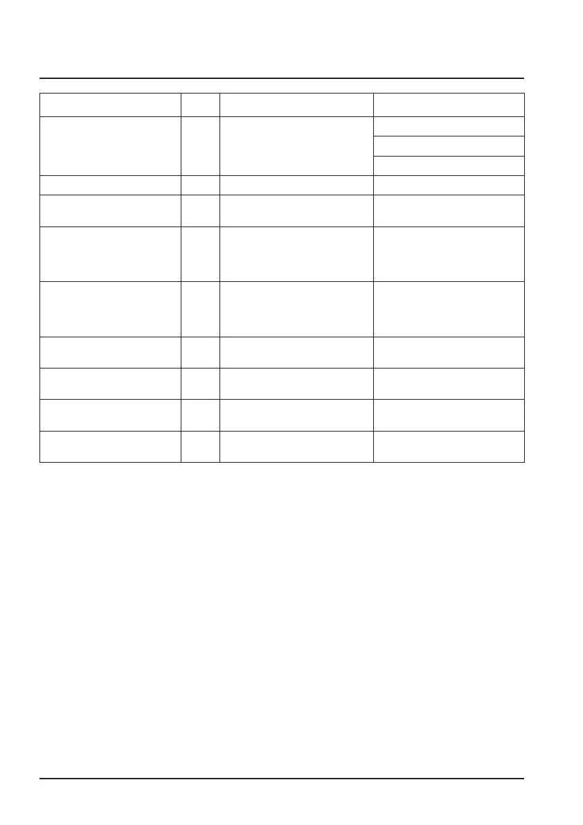 Page #272 background image