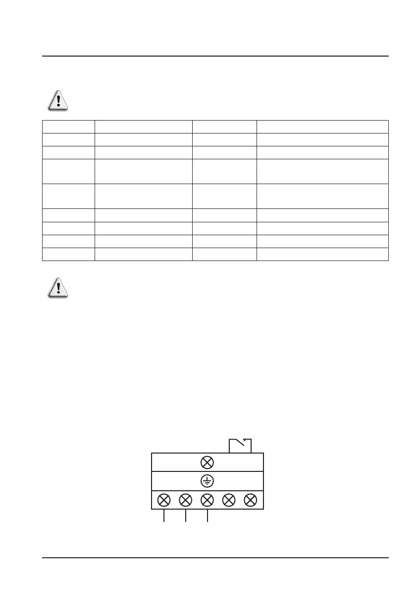 Page #285 background image
