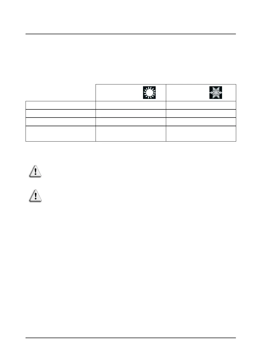 Page #77 background image