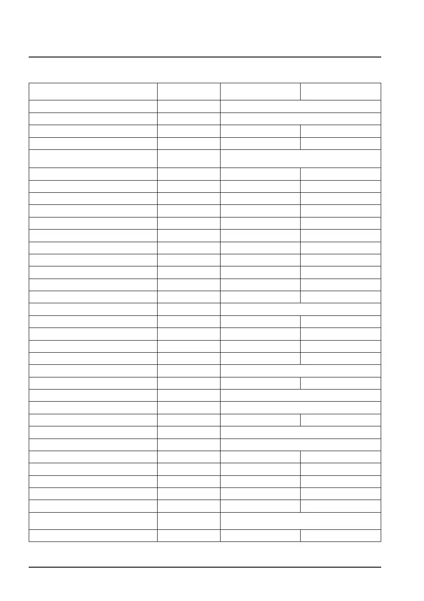 Page #110 background image