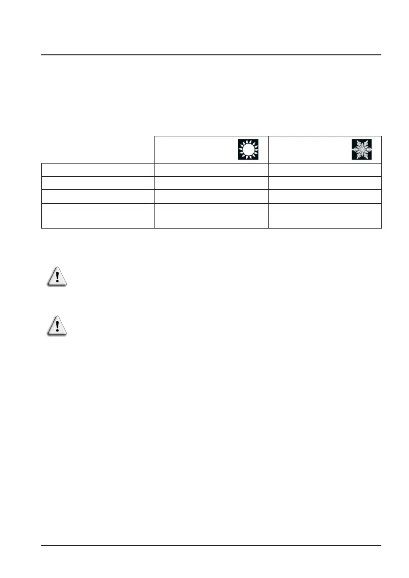 Page #111 background image