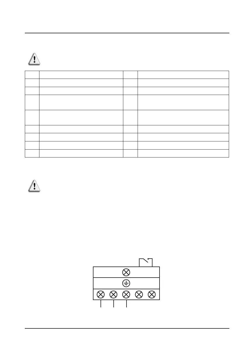 Page #115 background image