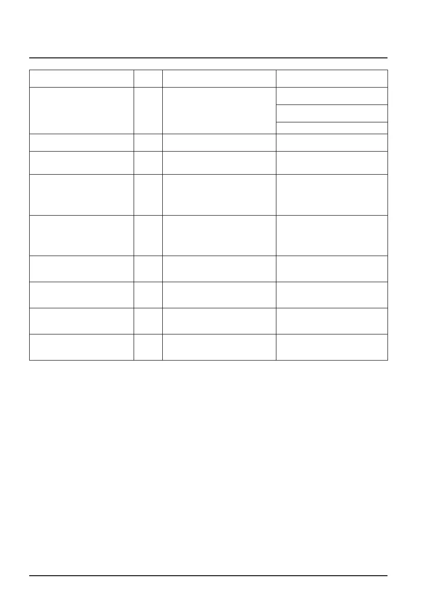 Page #136 background image