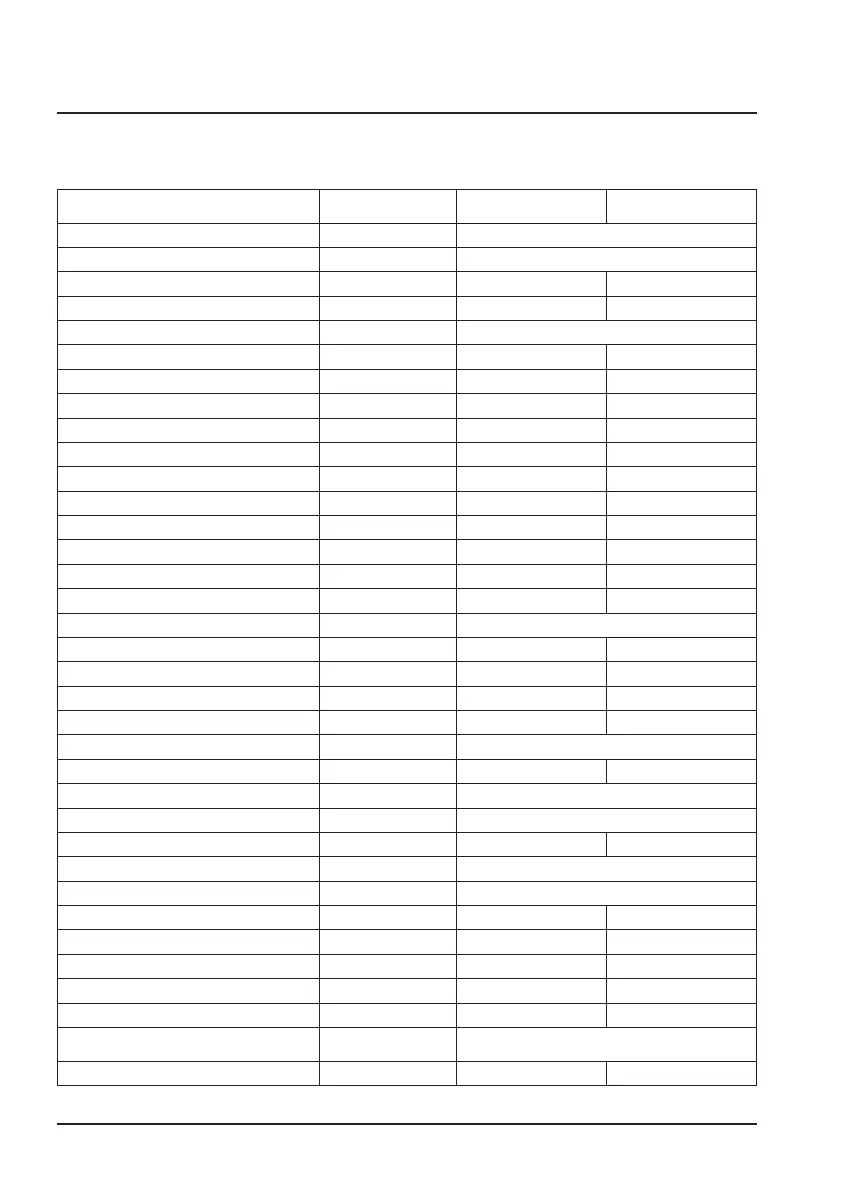 Page #212 background image