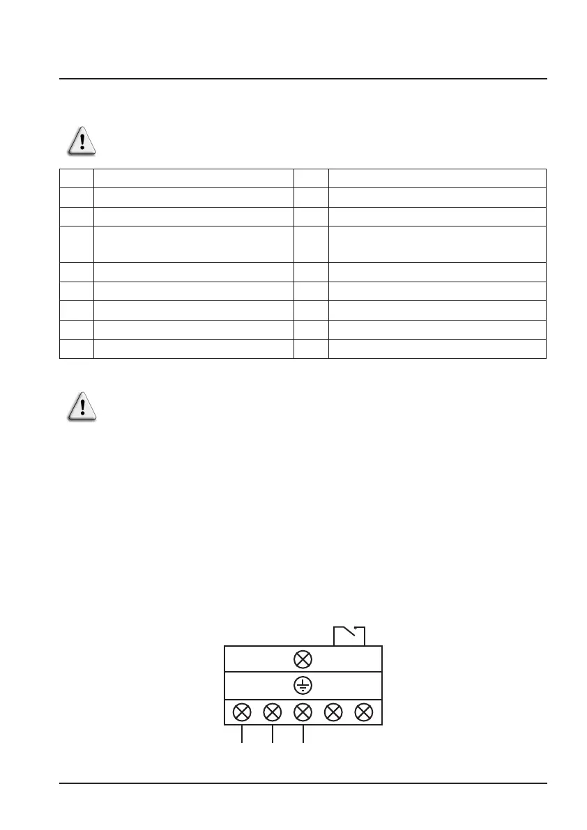 Page #217 background image