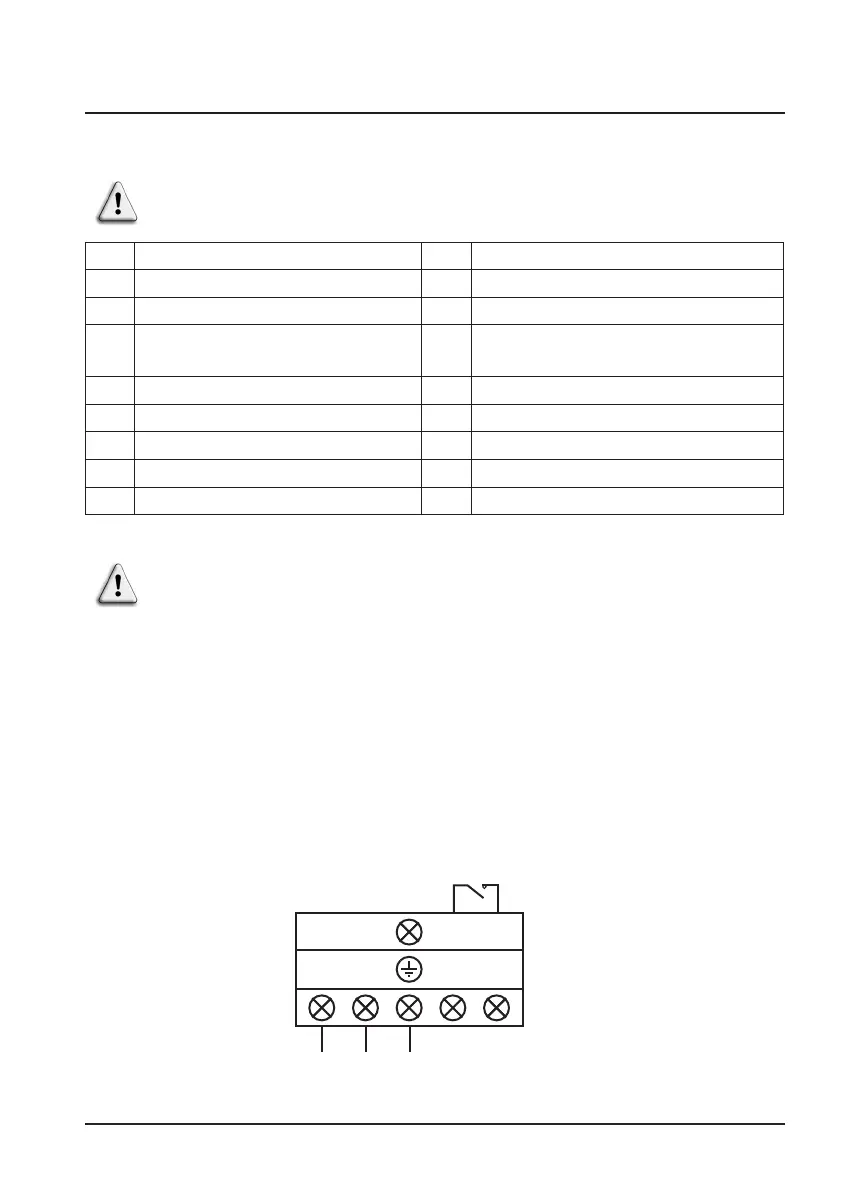 Page #251 background image