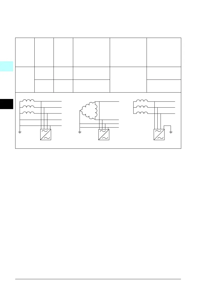 Page #100 background image
