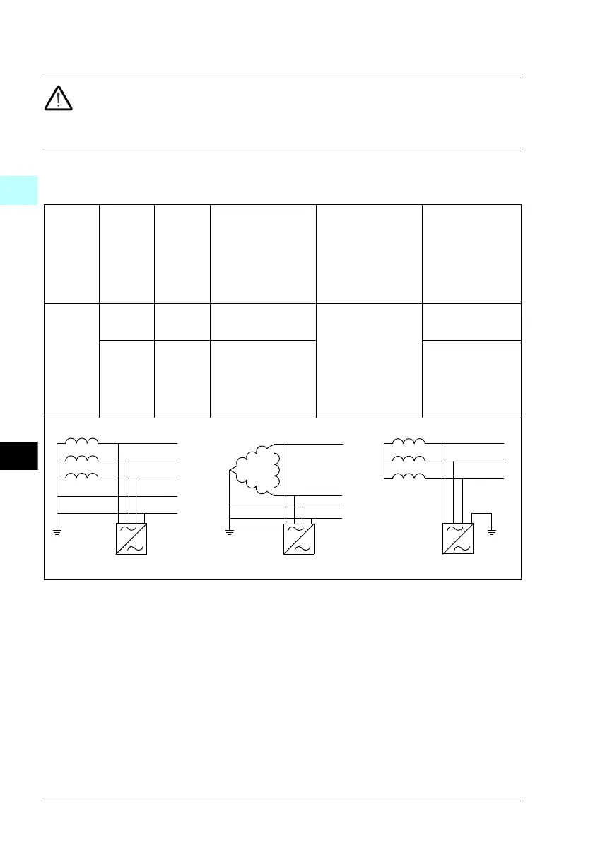 Page #150 background image