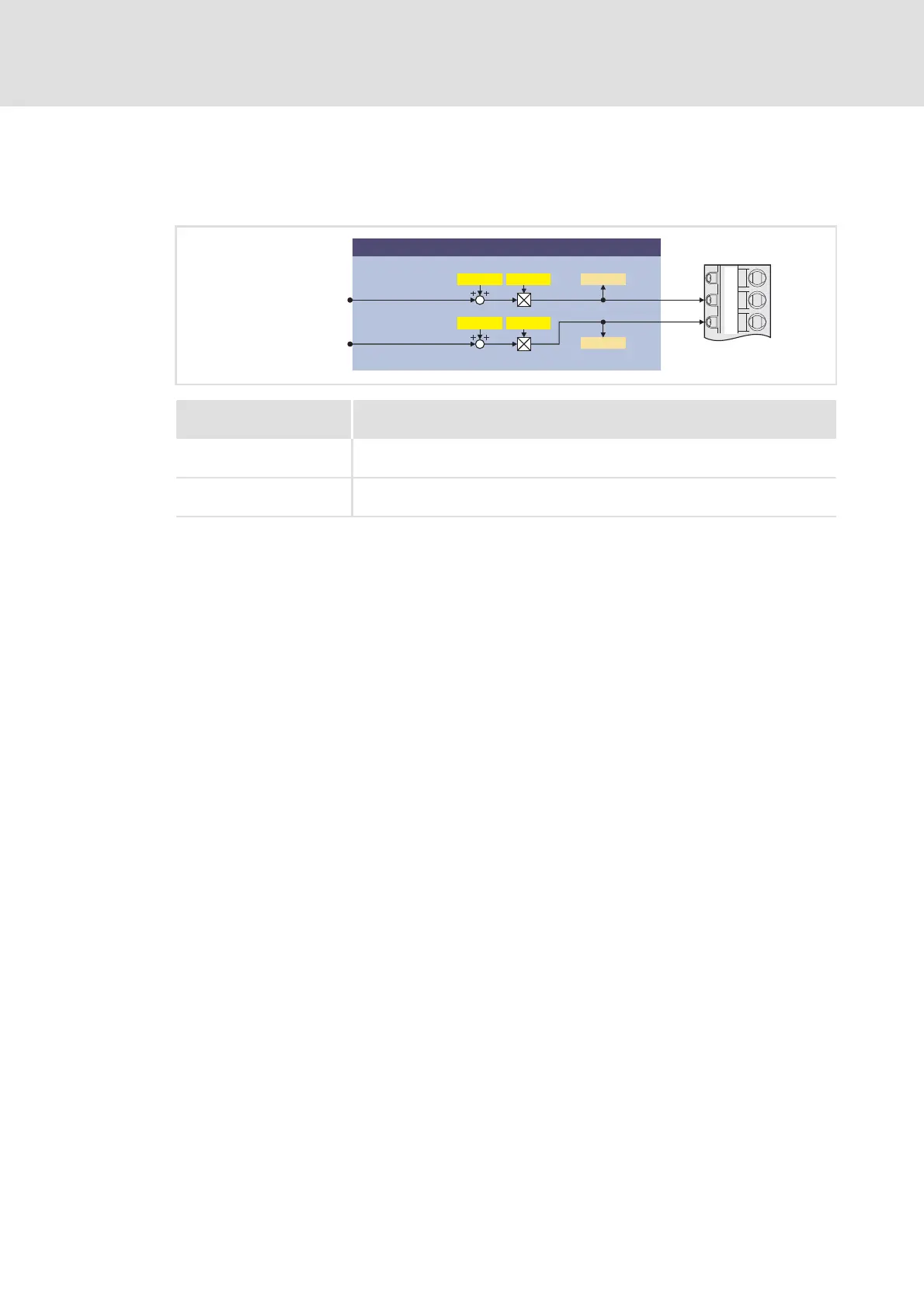 Page #256 background image