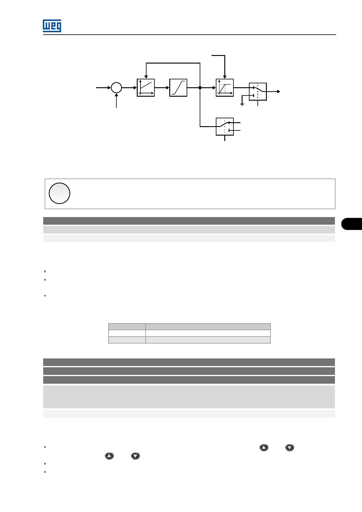 Page #89 background image