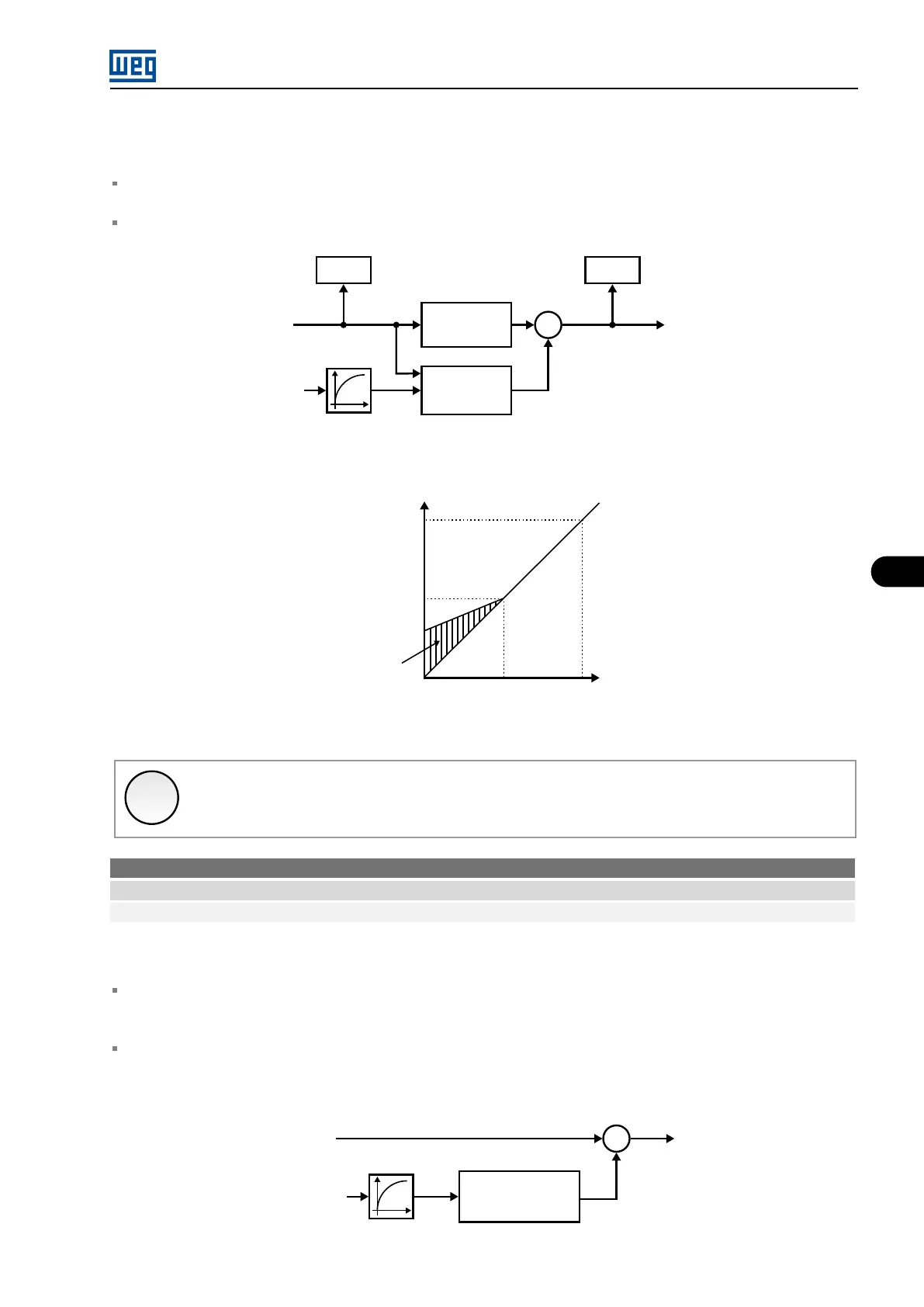 Page #95 background image