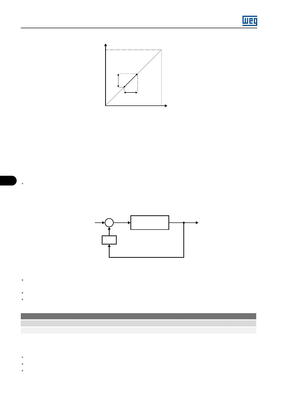 Page #96 background image