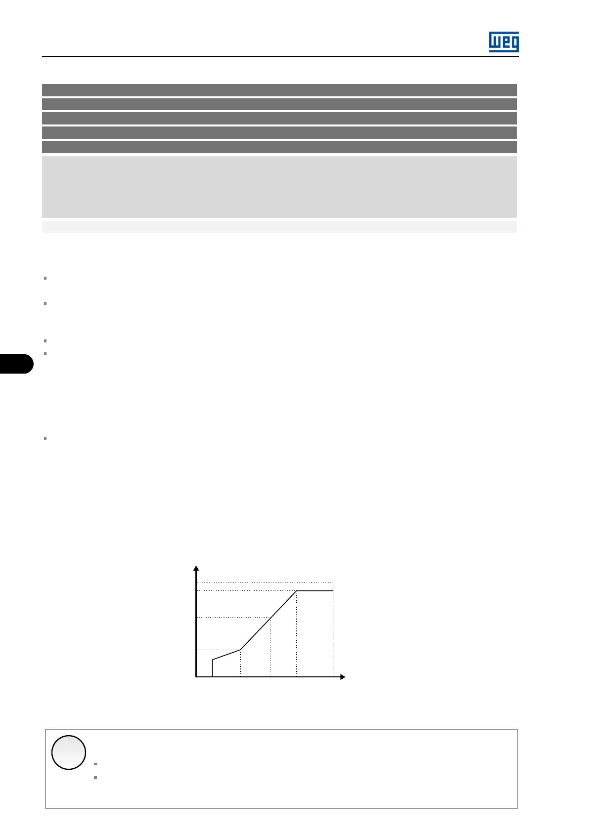 Page #98 background image