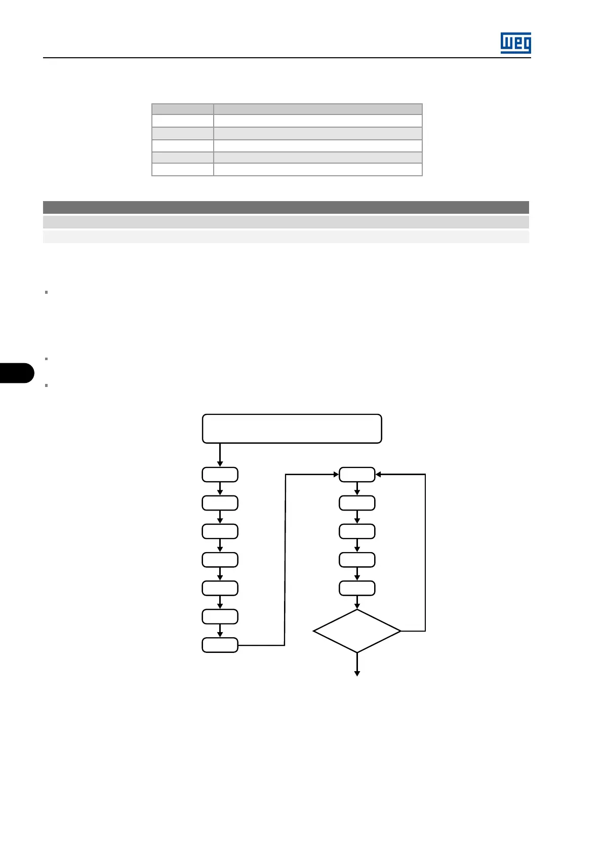 Page #106 background image