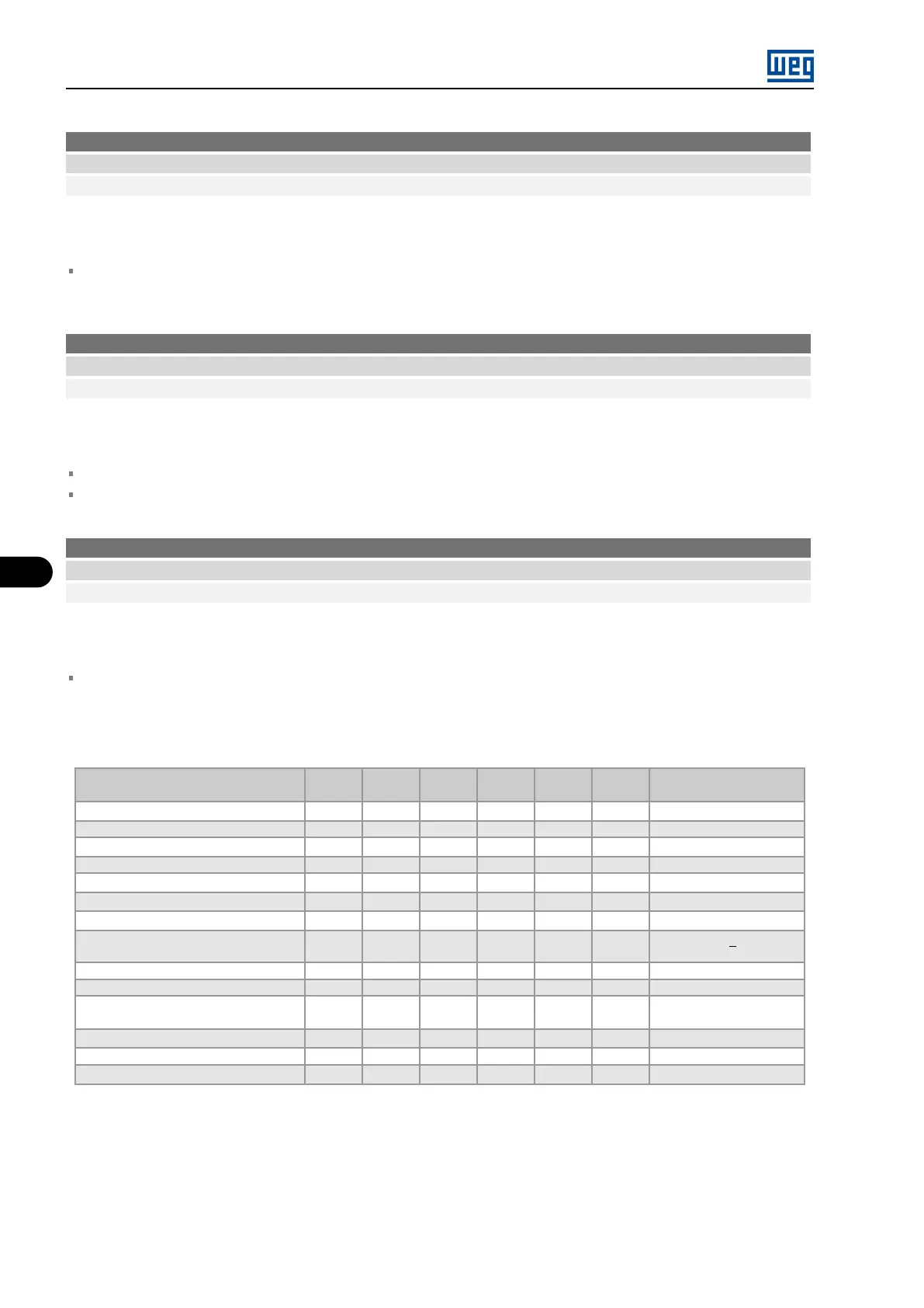 Page #128 background image