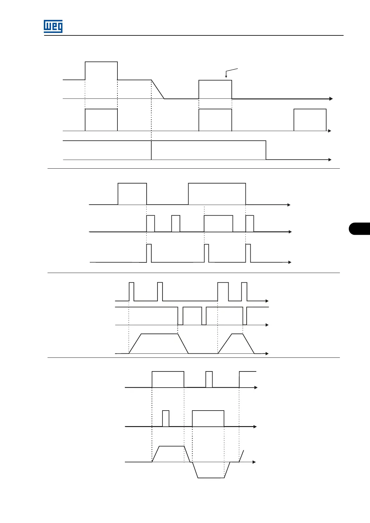 Page #135 background image