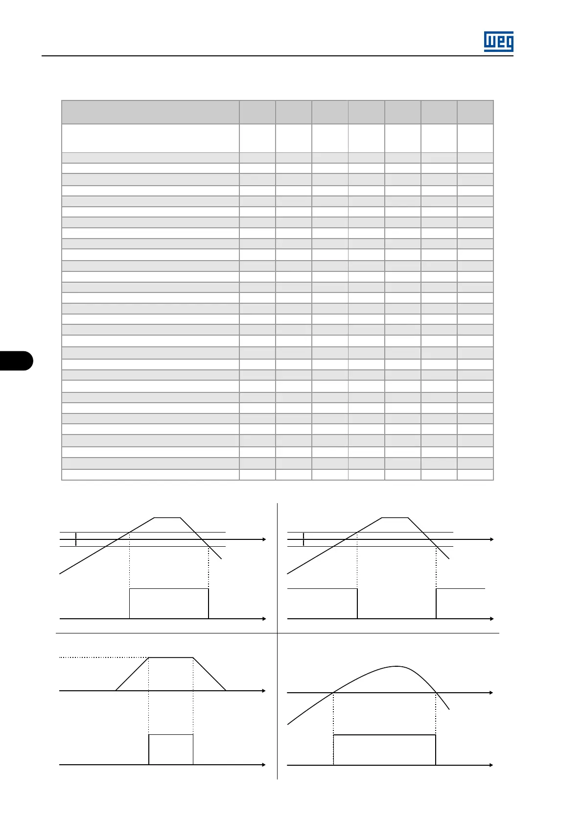 Page #138 background image