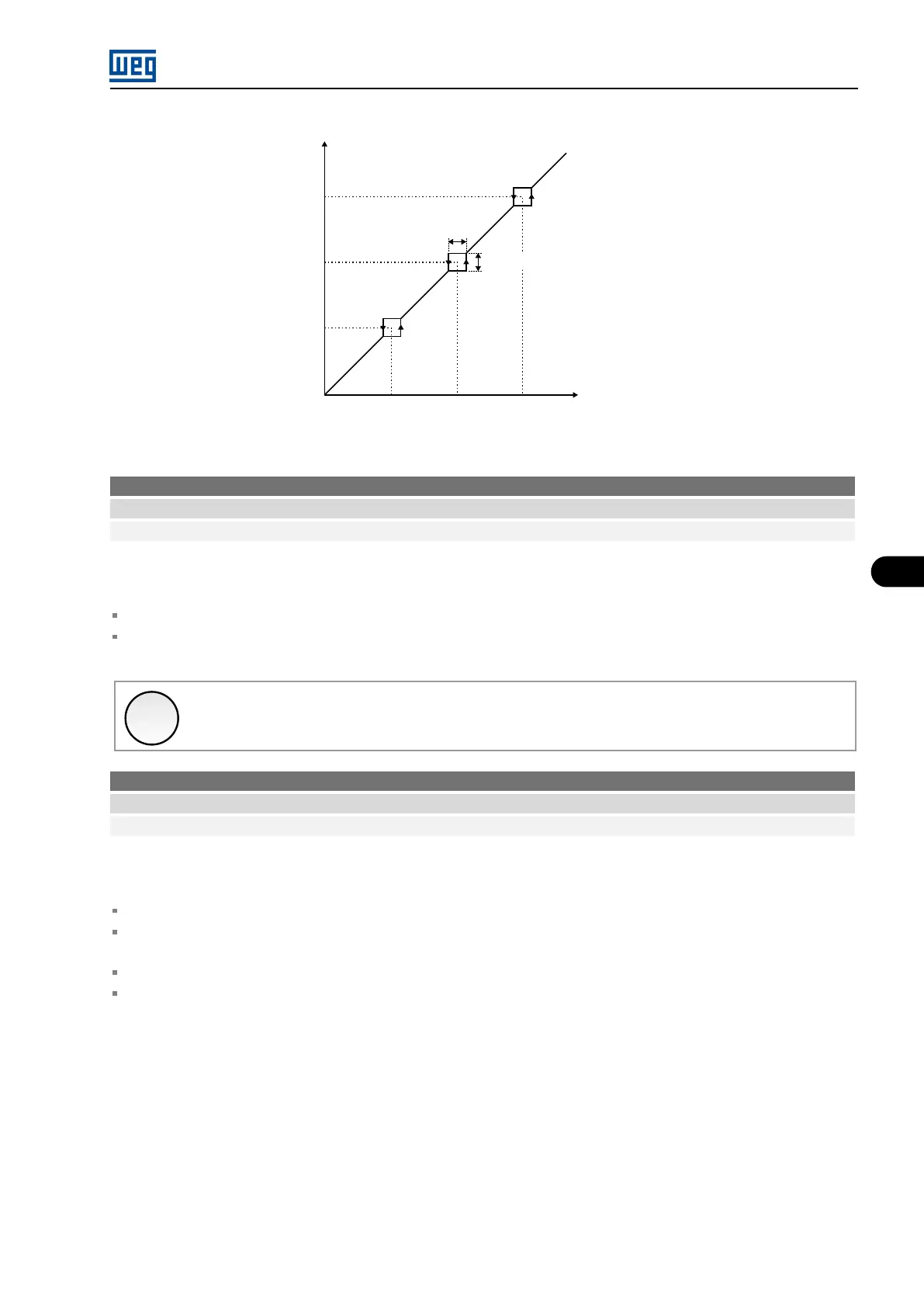 Page #143 background image