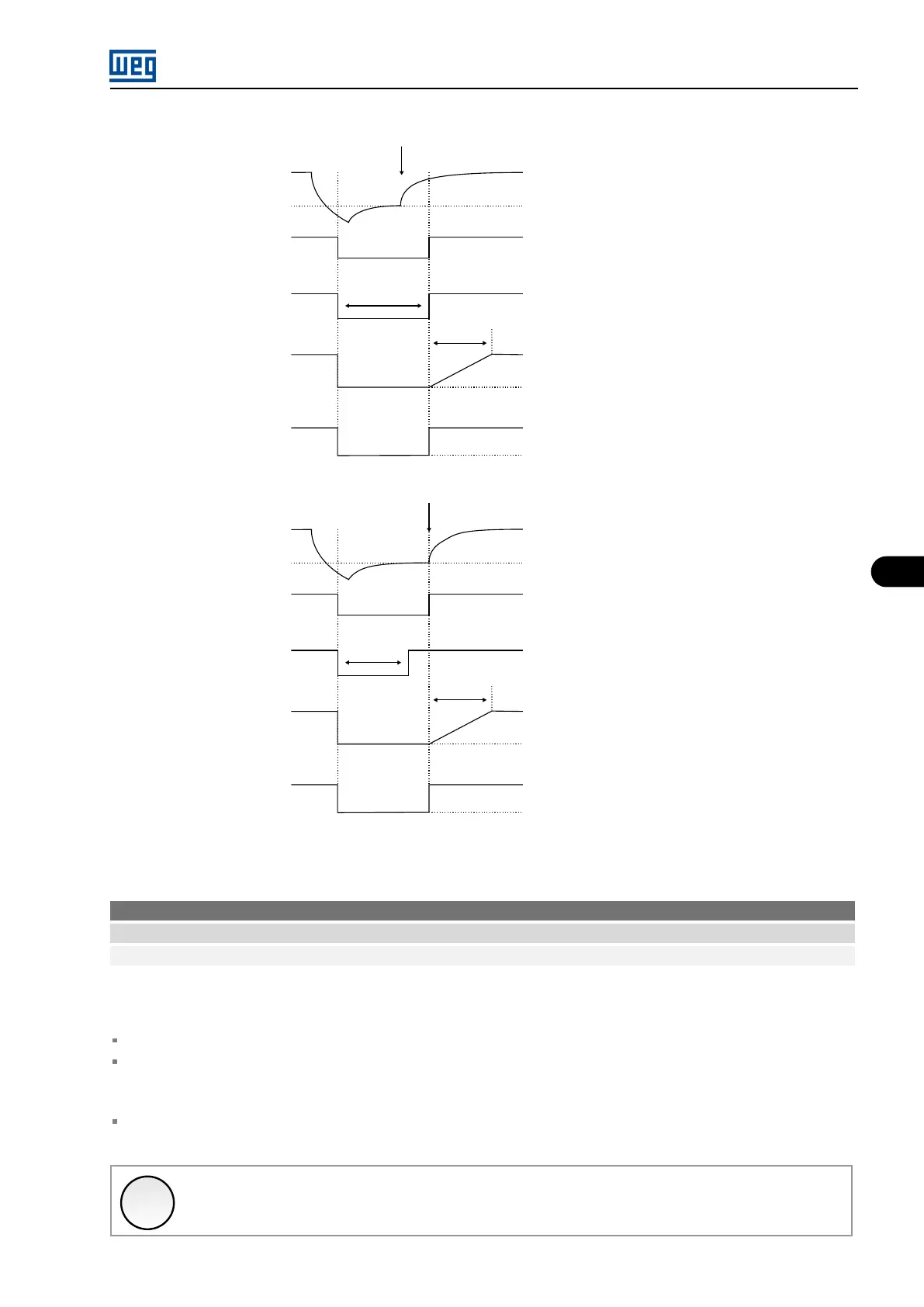 Page #147 background image