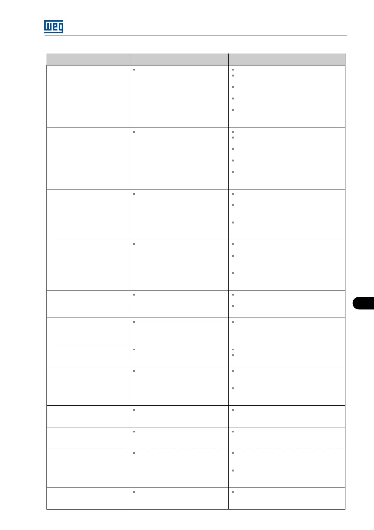 Page #209 background image