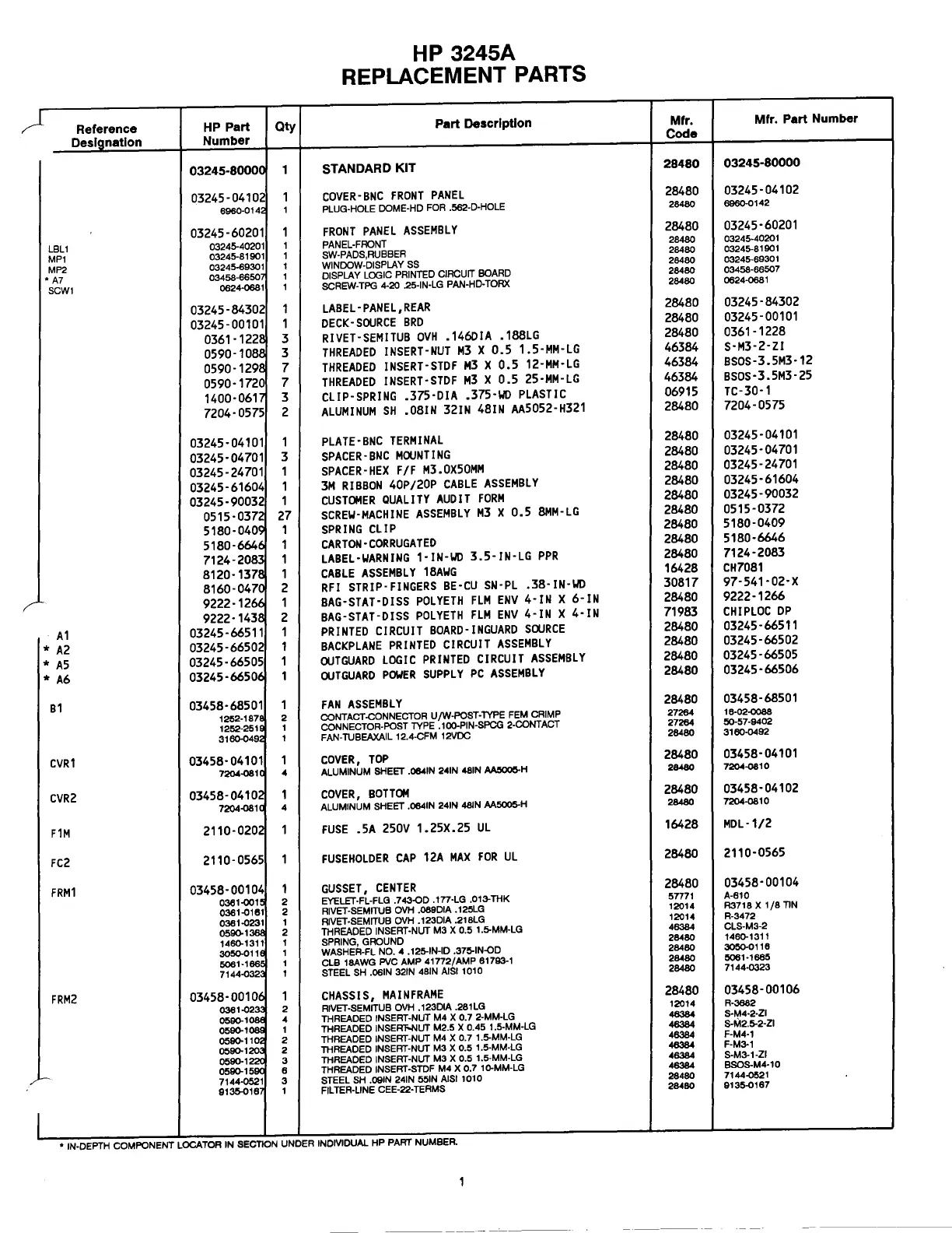Page #6 background image
