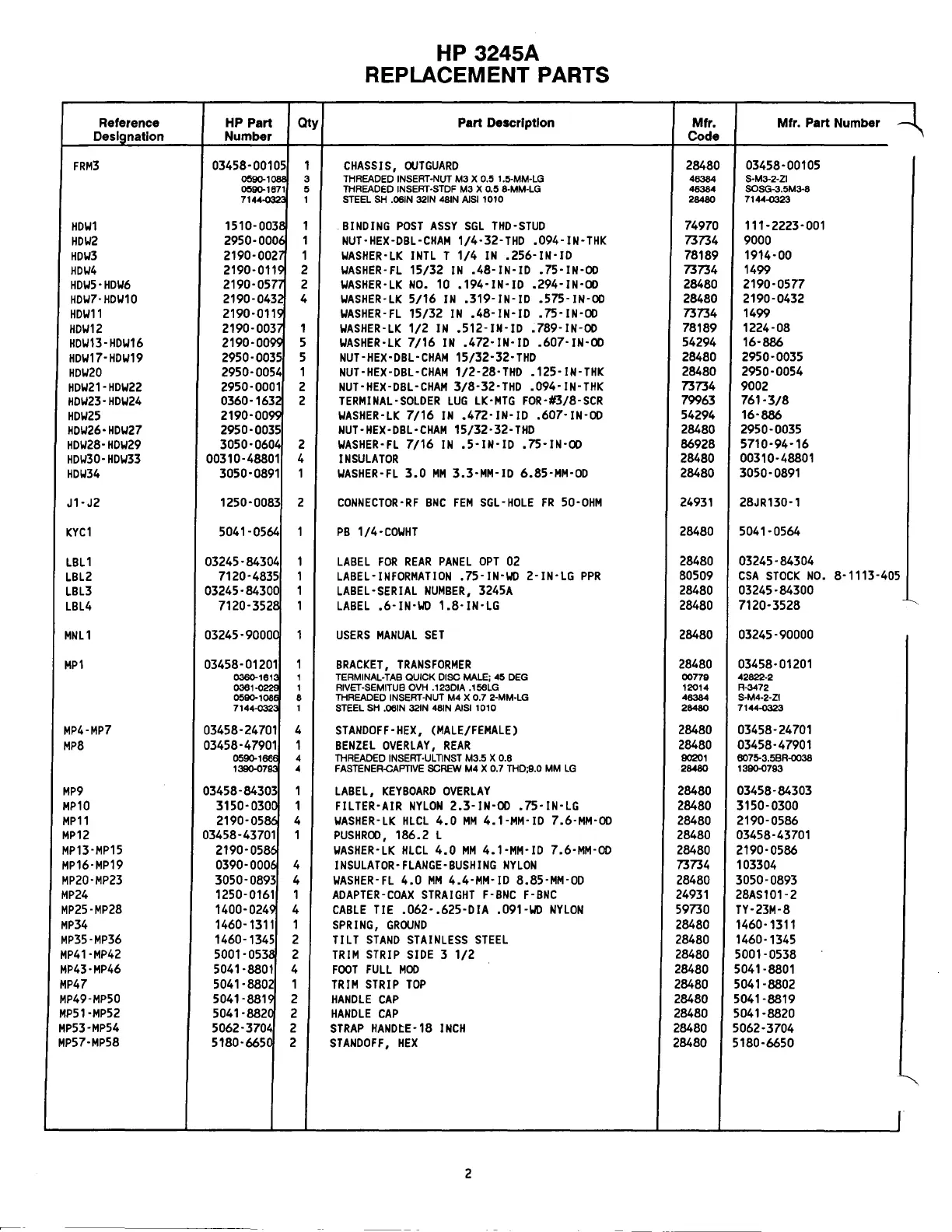 Page #7 background image