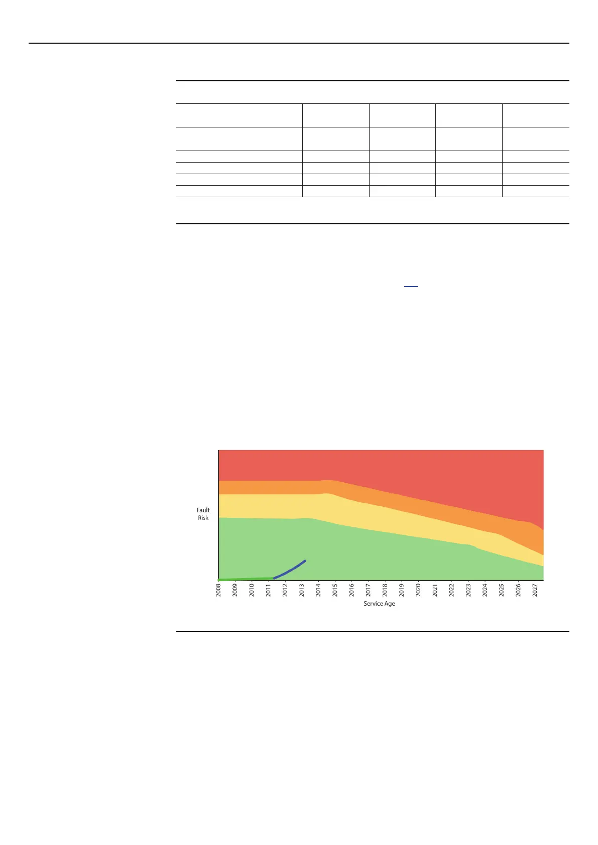 Page #306 background image