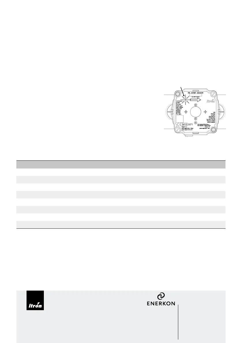 Page #57 background image