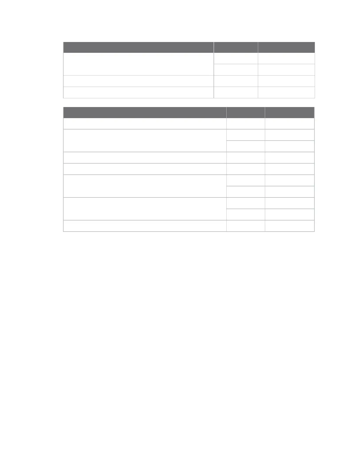 Page #256 background image