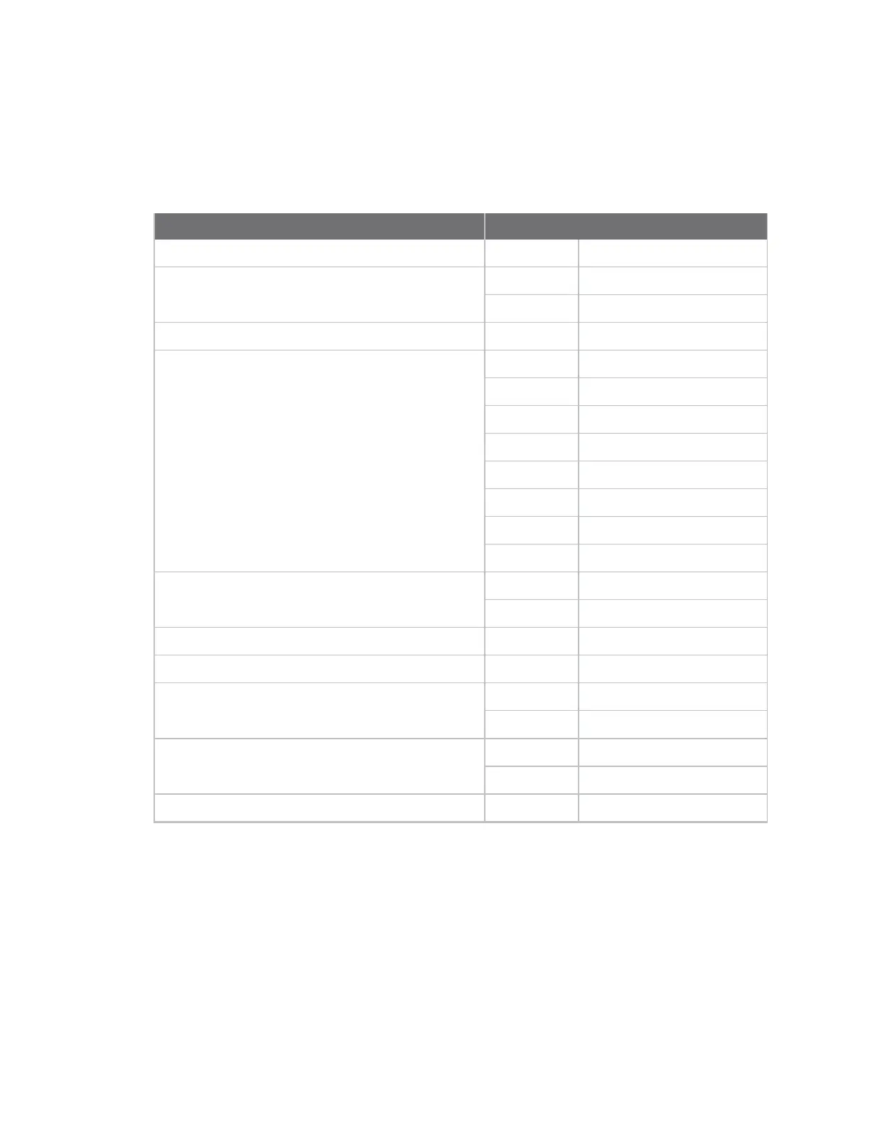 Page #293 background image