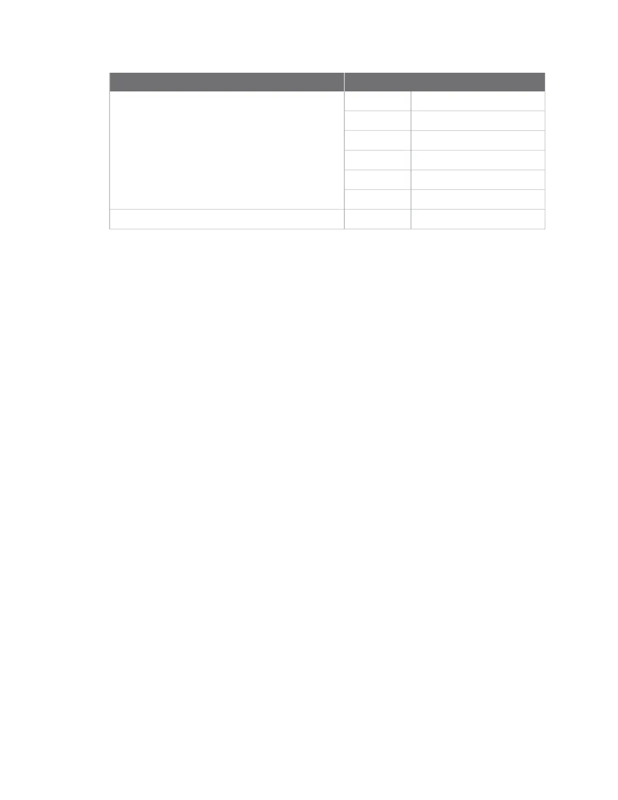 Page #294 background image