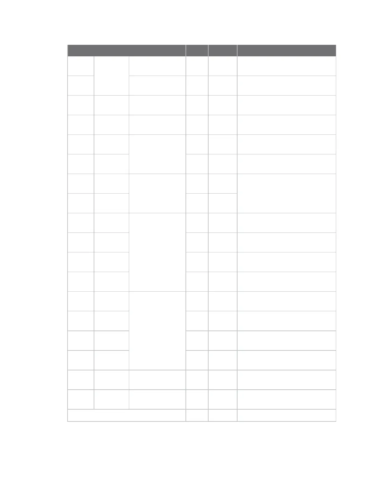 Page #332 background image