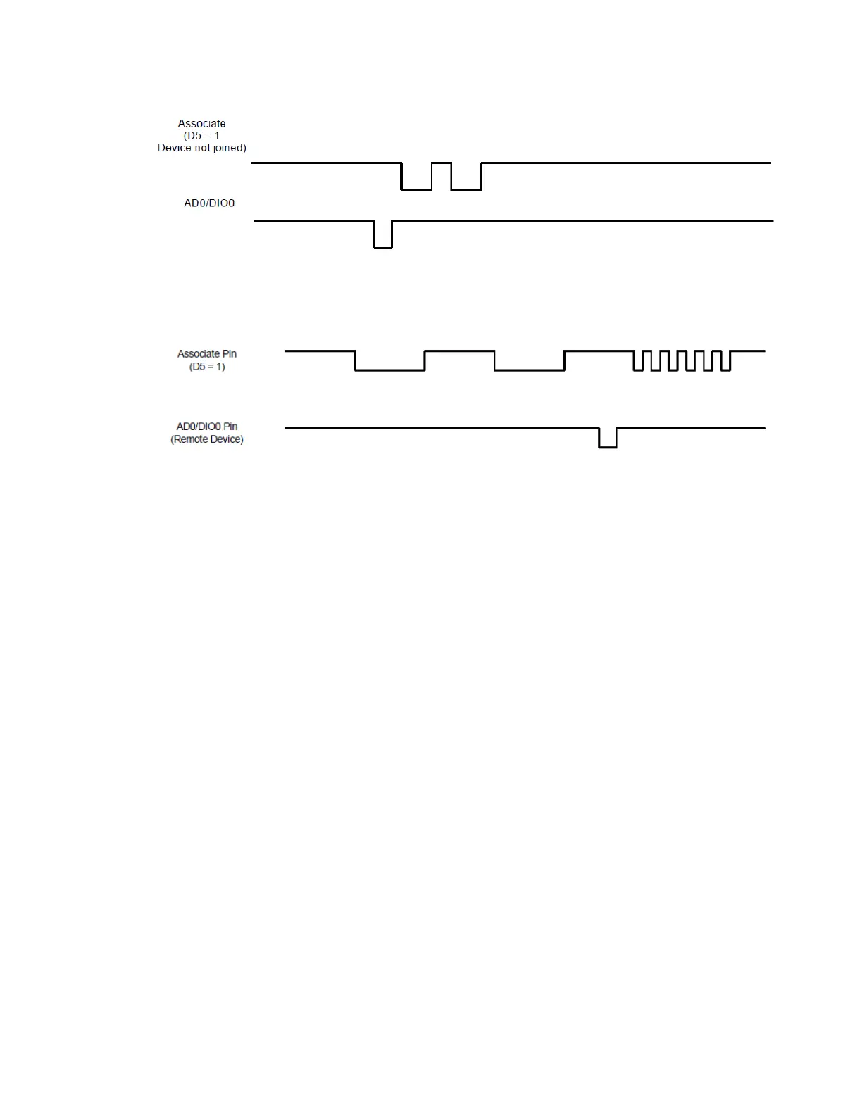 Page #137 background image