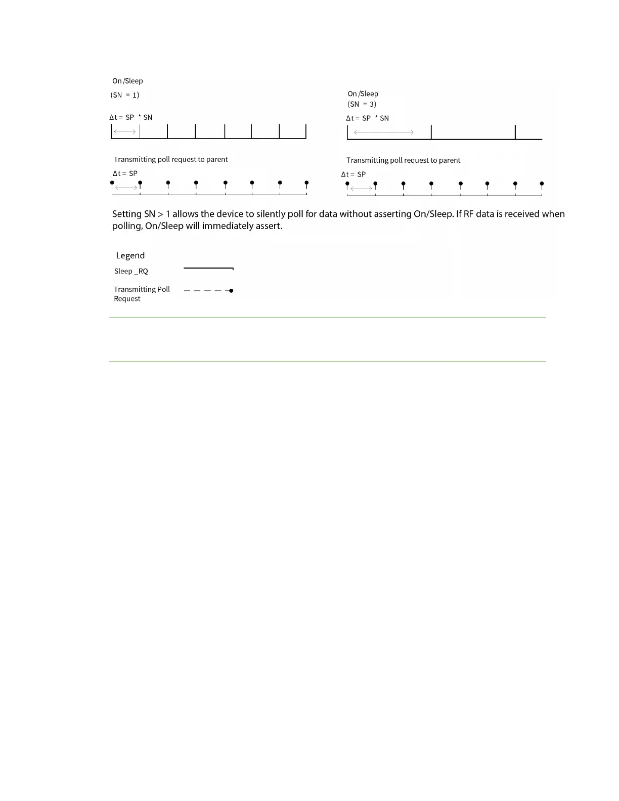 Page #160 background image