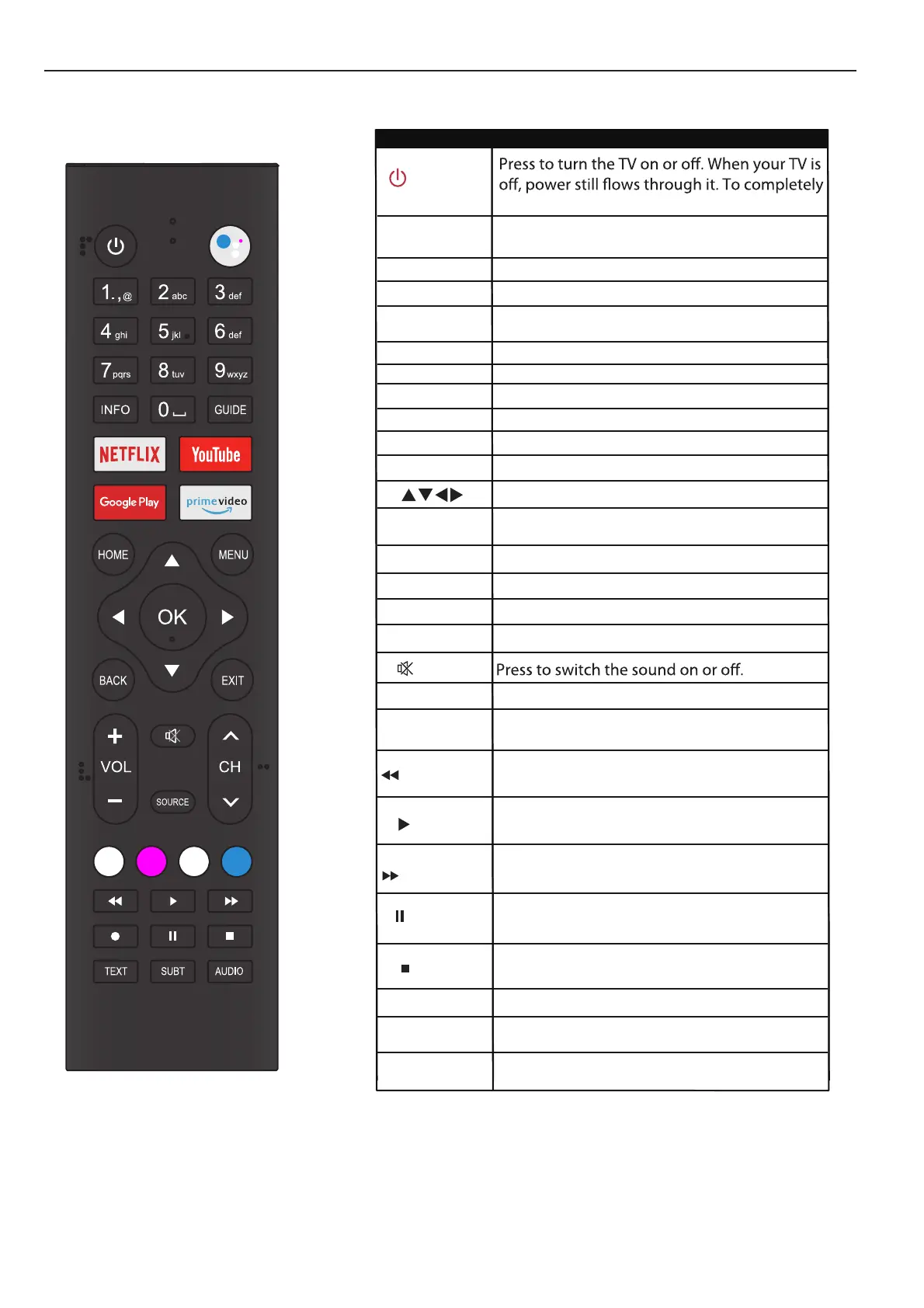 Page #7 background image